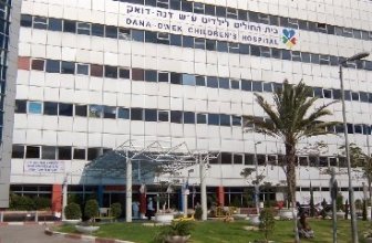 Стоматологические клиники в Израиле